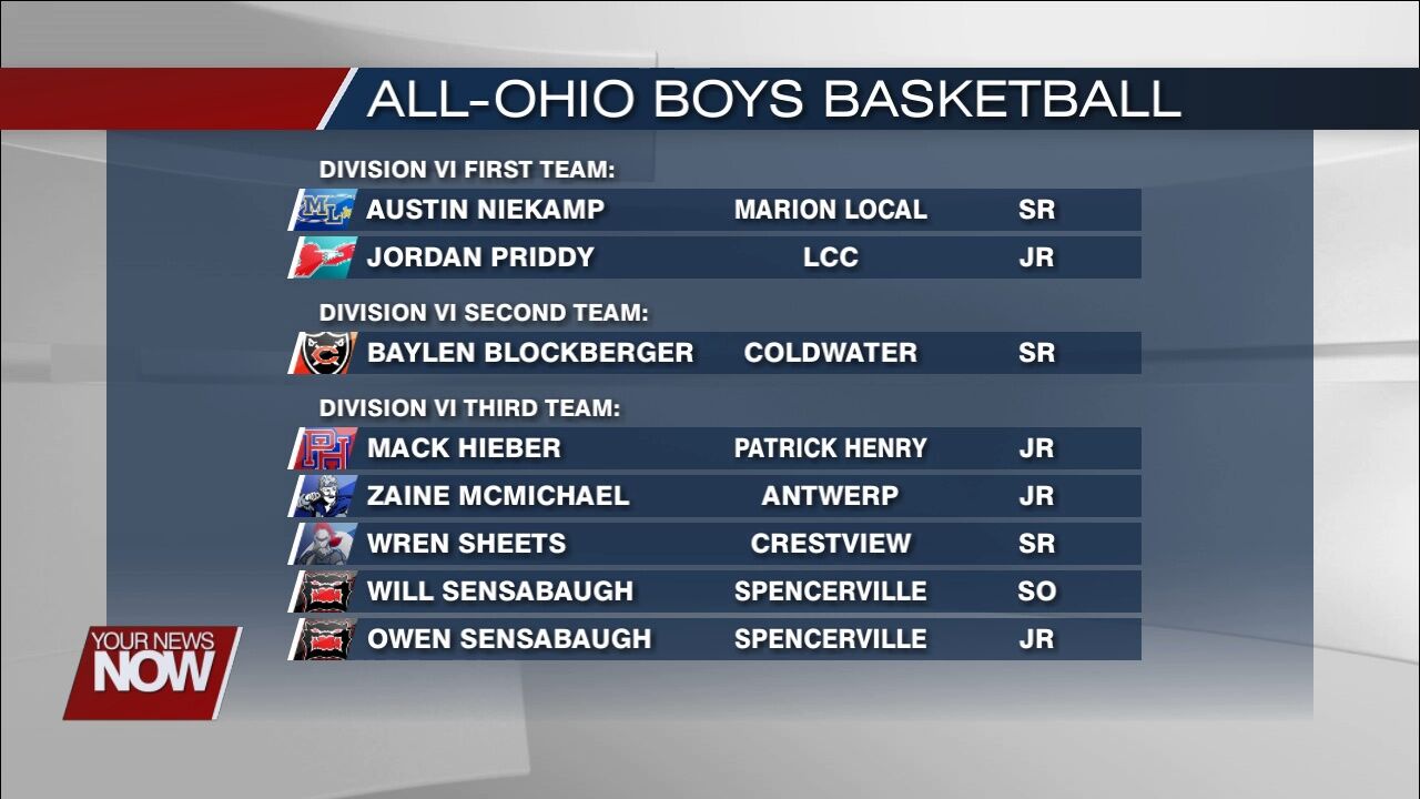 West Central Ohio standouts highlight All-Ohio boys basketball teams